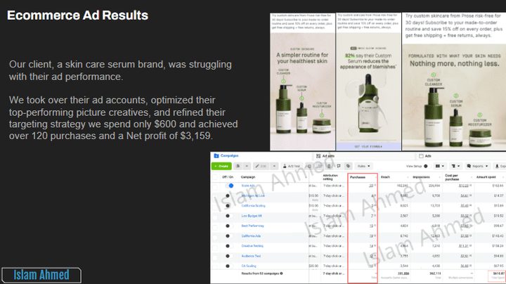 ادارة اعلانات لمتجر الكتورني بمجال الCosmetics و تحقيق 3156$ كأرباح