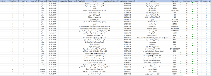 تقديم اقرار القيمة المضافة