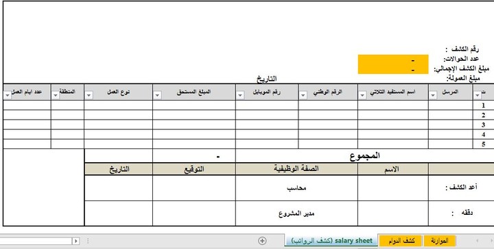 جدول رواتب خاص بالمنظمات الغير ربحية