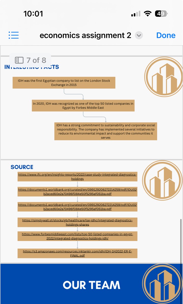 Economics assignment