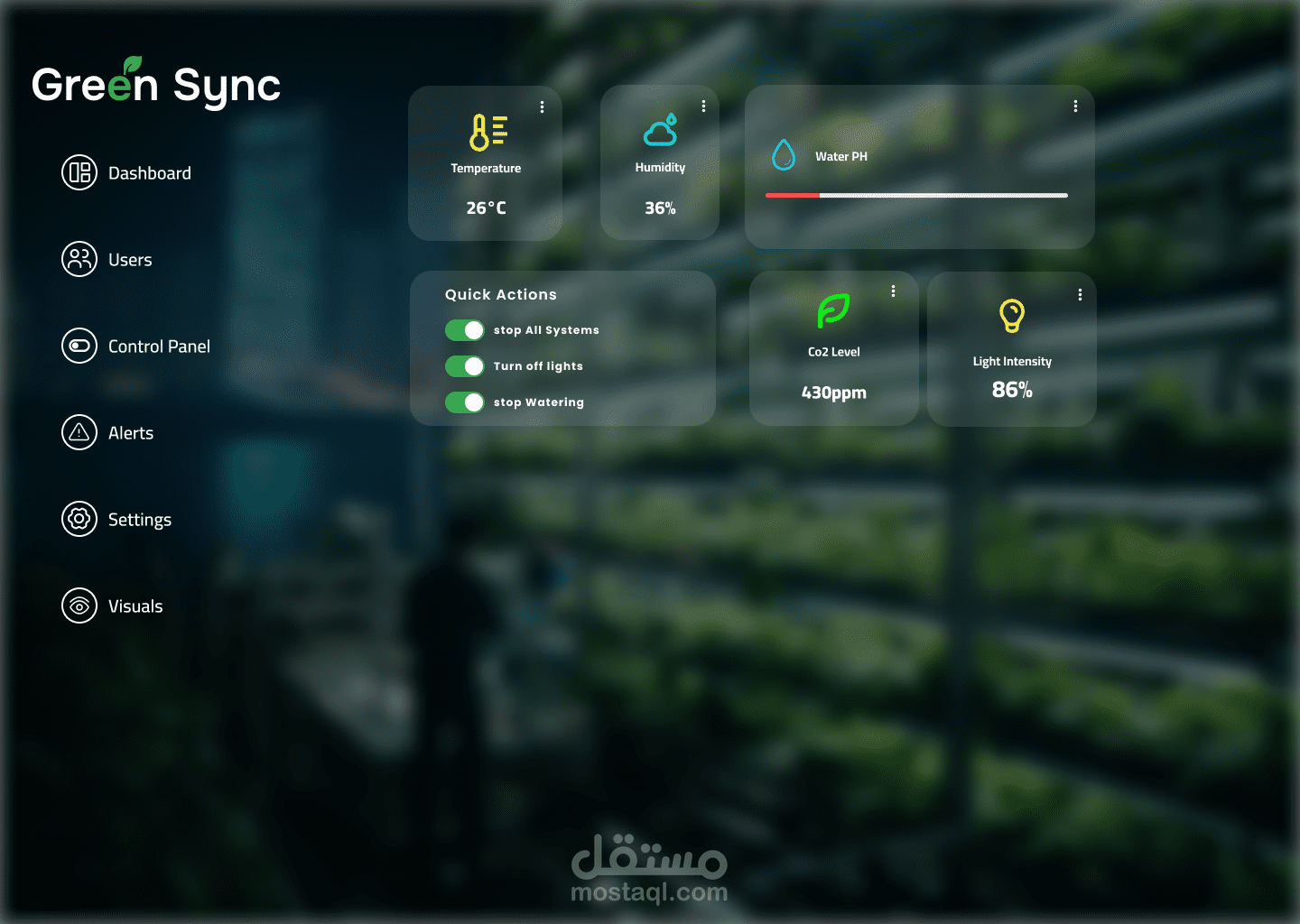نظام الزراعة الذكية – Smart Greenhouse Automation