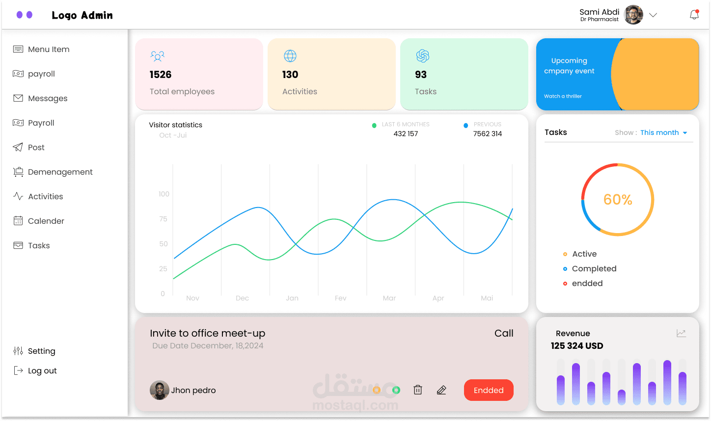 Dashboard