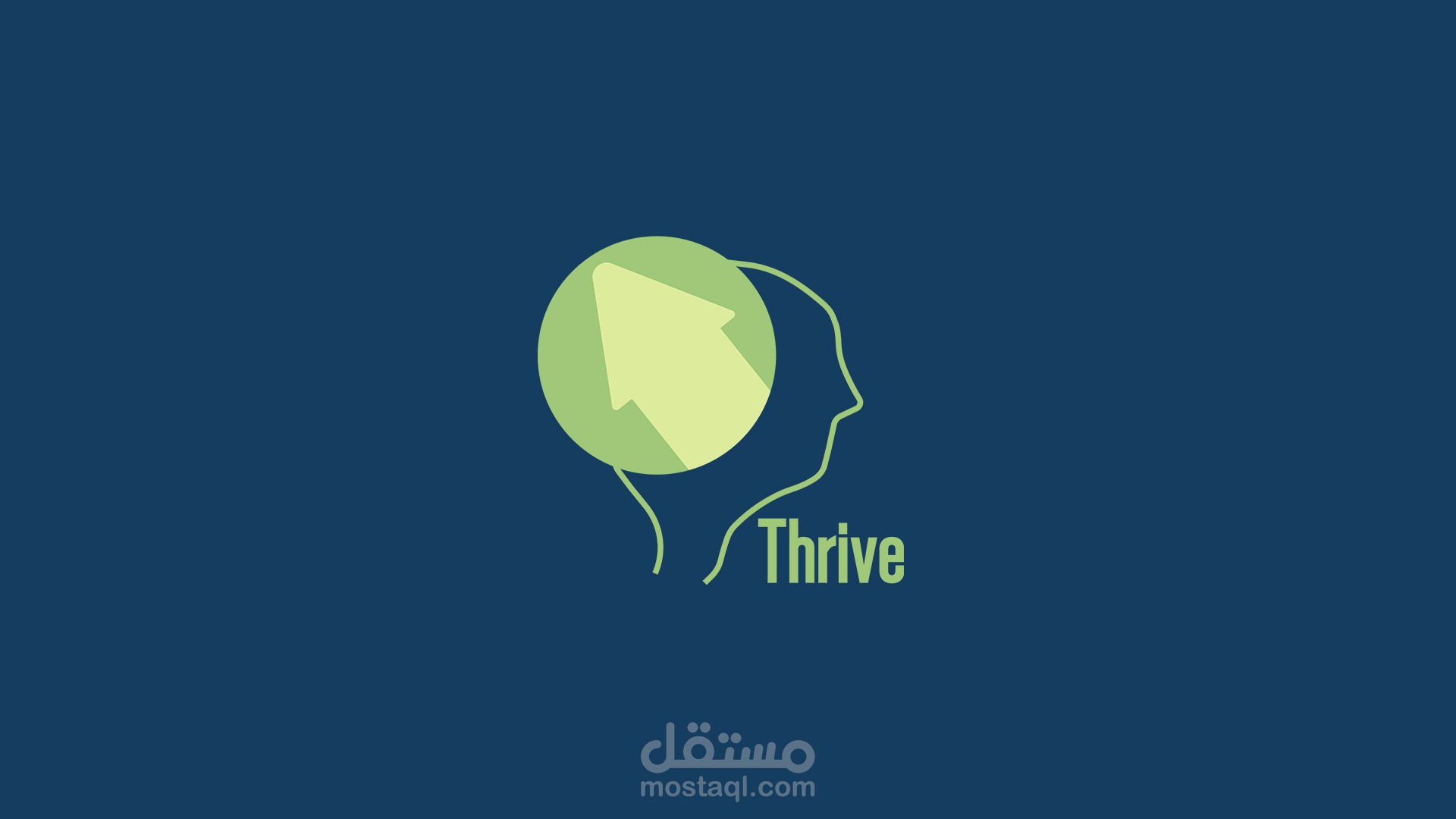 هوية بصرية لموقع كورسات (Thrive)