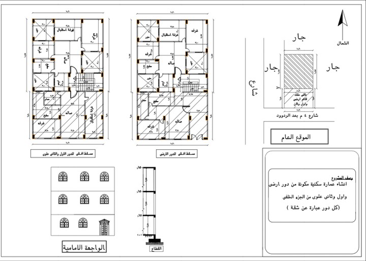 انشاء عمارة سكنية