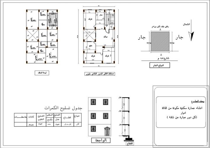 انشاء عمارة سكنية علي مساحة صغيرة