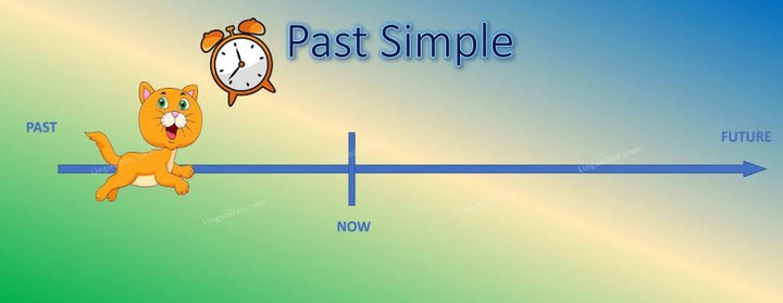 Past simple