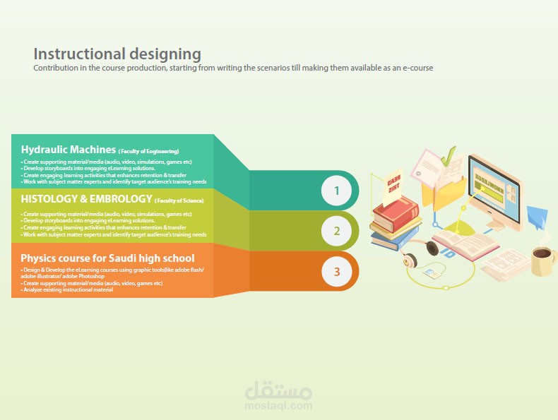 Elearning Samples مستقل