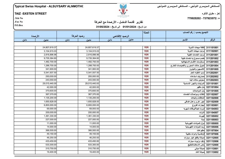 مراجعة حسابات مستشفى خاص