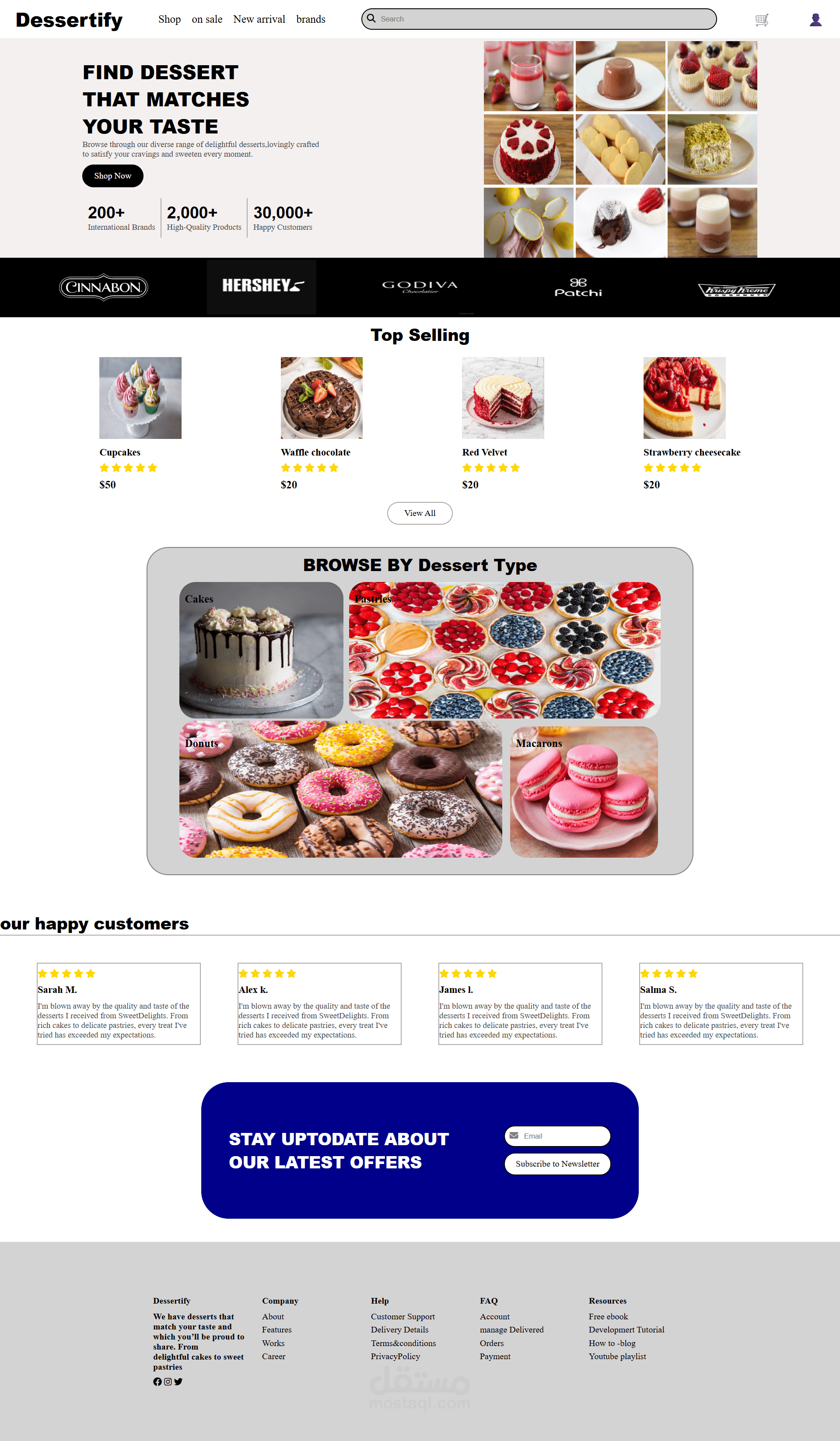 E-commerce for dessert