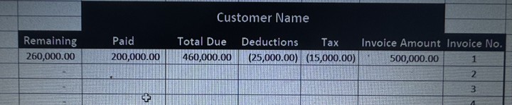 Supplier Account Statement