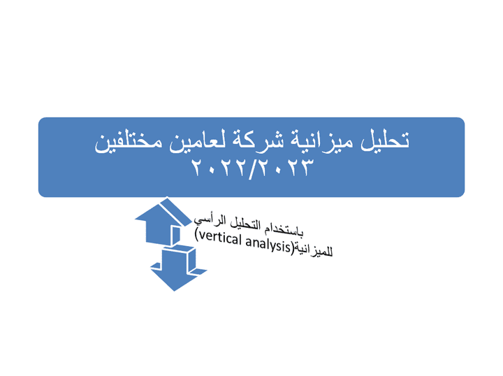 مقارنة اداء شركة باستخدام التحليل الرأسي لميزانيتين عن الفترة الحالية والفترة السابقة