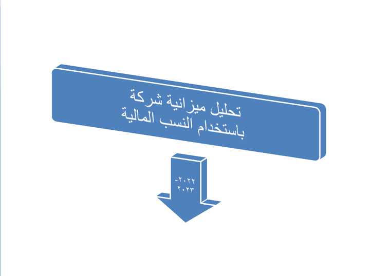 تحليل مالي لميزانية شركة باستخدام مؤشرات ونسب مالية