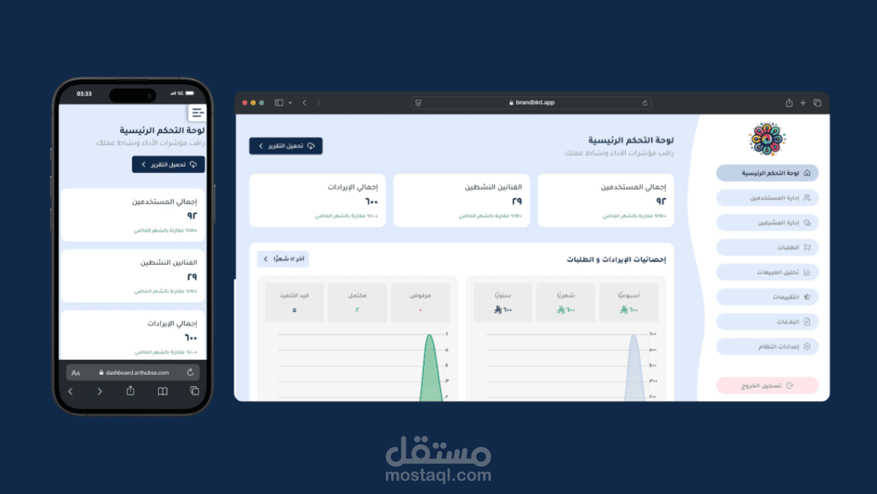ArtHub Dashboard