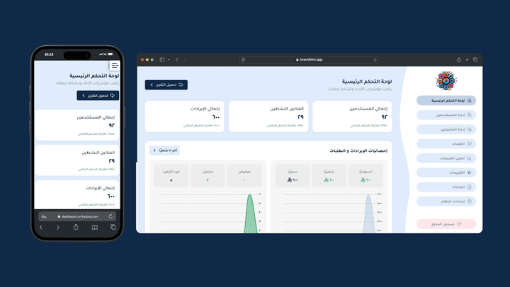 ArtHub Dashboard