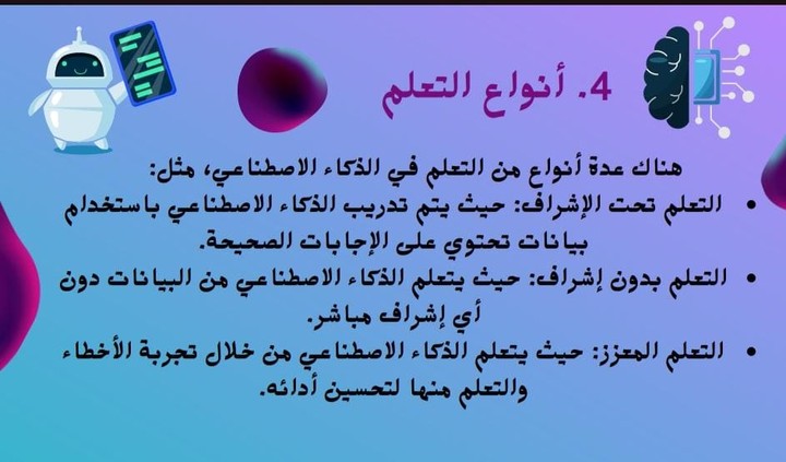 "مبادئ الذكاء الاصطناعي: نص تعليمي مبسط لطلاب الصف الأول الإعدادي، يعرّفهم بأساسيات الذكاء الاصطناعي وتطبيقاته في الحياة اليومية، ويشمل أنشطة تفاعلية ورسومات توضيحية لتعزيز الفهم."