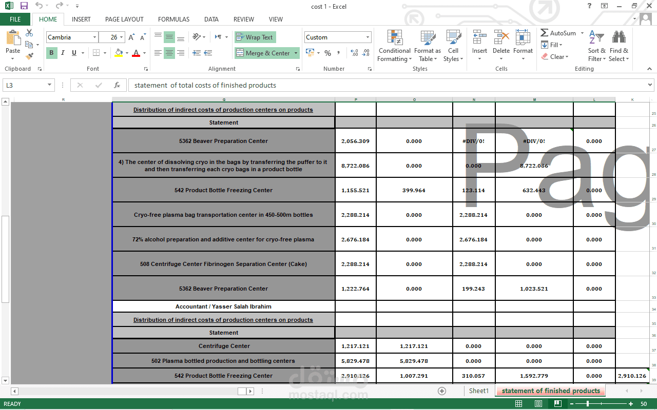 statement  of total costs of finished products