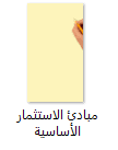 تصميم فيديوهات وايت بورد