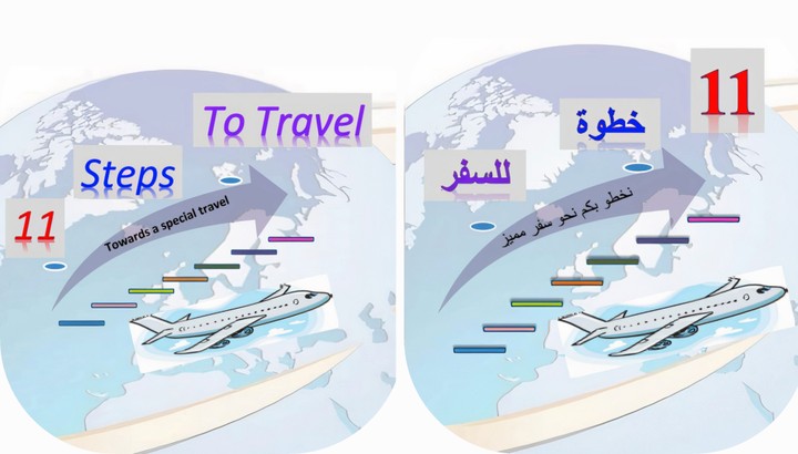 ترجمة ملف PDF غني بالرسوم من العربية إلى الانجليزية مع الحفاظ على التنسيق