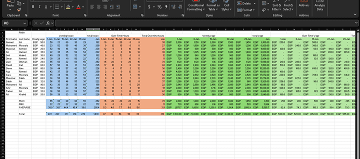 Excel رواتب شركة وهمية