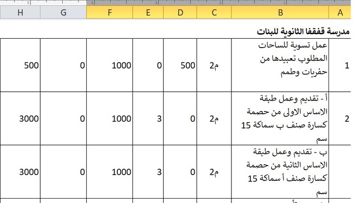 عمل فواتير لشركات المقاولات