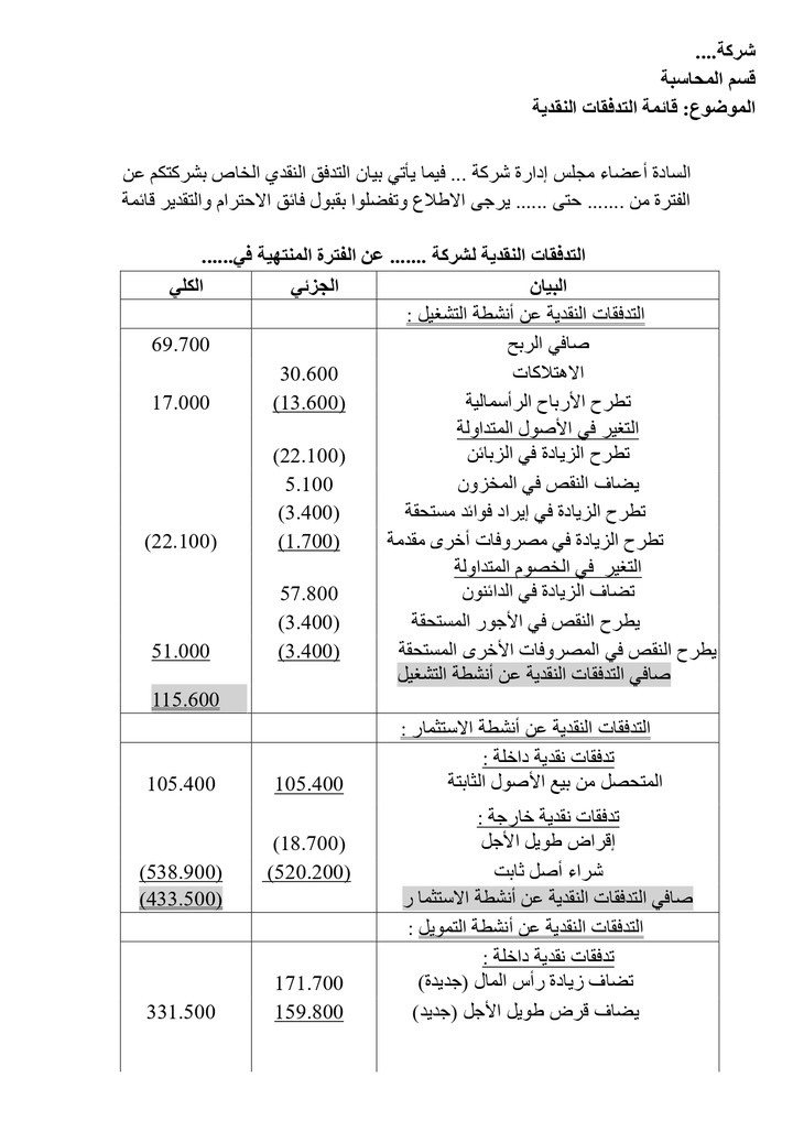 قائمة التدفقات النقدية