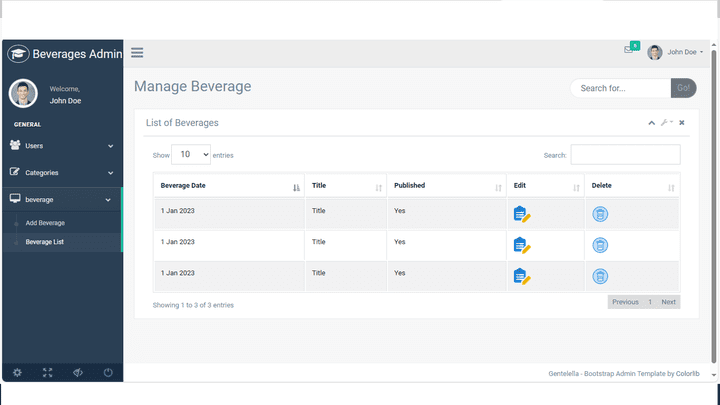 تطوير لوحة تحكم وإدارة محتوى cafe باستخدام Laravel