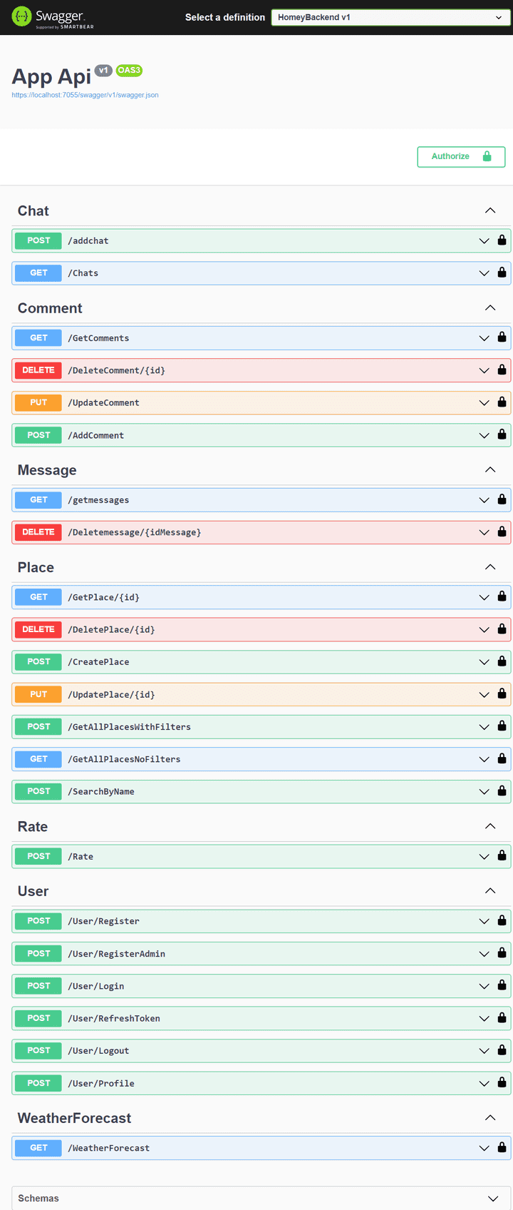 Homey (Asp.net core)