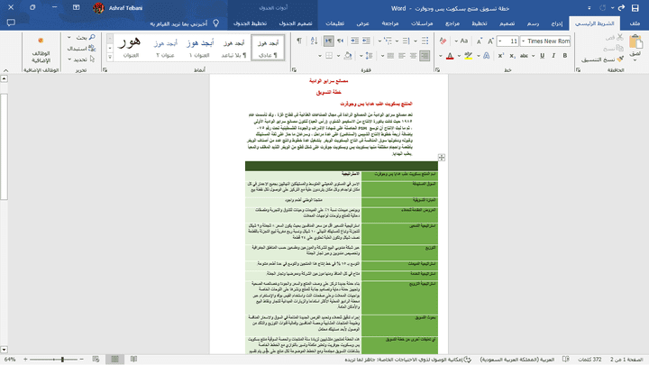 خطة تسويق لمنتج بسكويت لشركة سرايو الوادية