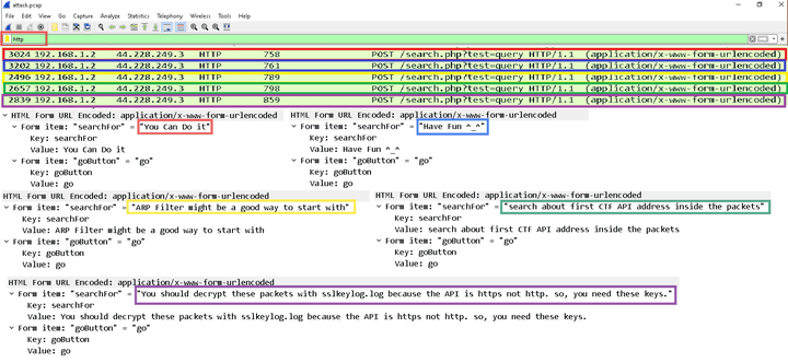 تقرير توعية أمنية للعاملين على شبكة داخلية باستخدام Wireshark