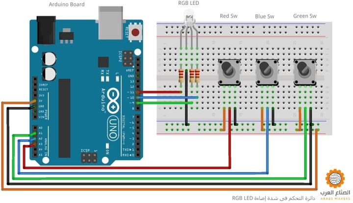 العمل علي برمجة  Arduino