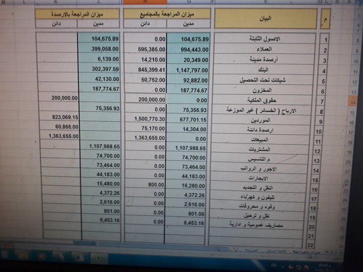 تجهيز ورقة عمل اكسل لتسجيل القوائم المالية