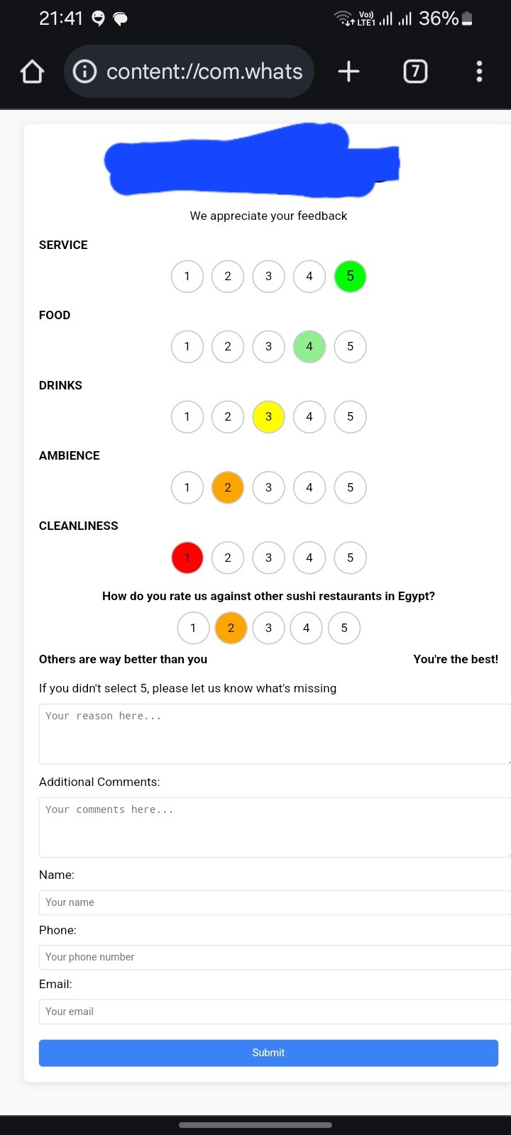 تقييمات السوشي