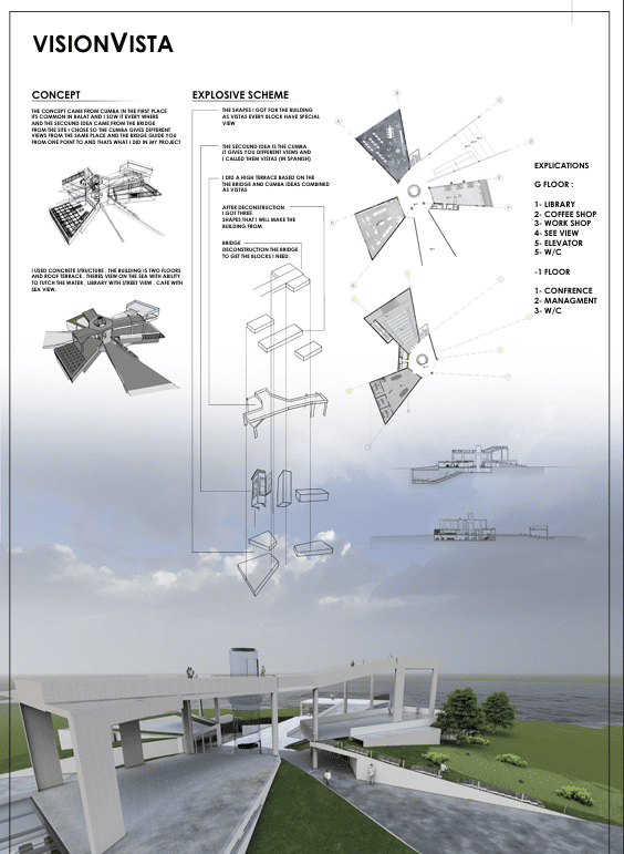 CONCEPT DESIGN او فكرة المشروع