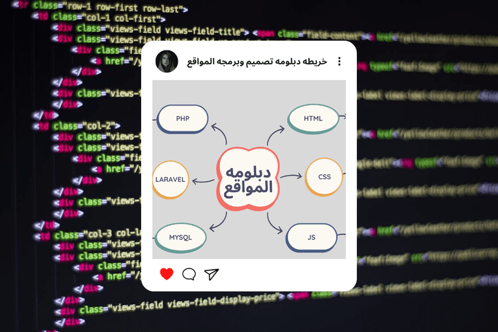 خريطه دبلومة تصميم وبرمجة المواقع الشاملة