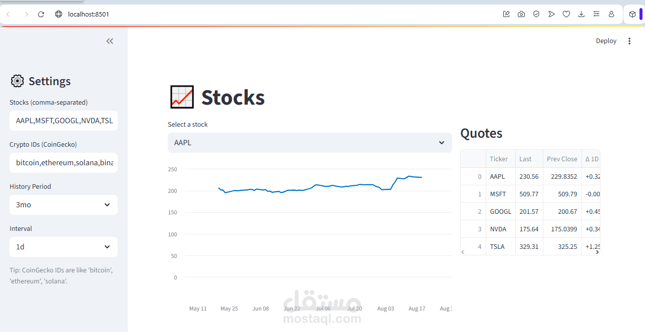 Crypto & Stocks Tracker