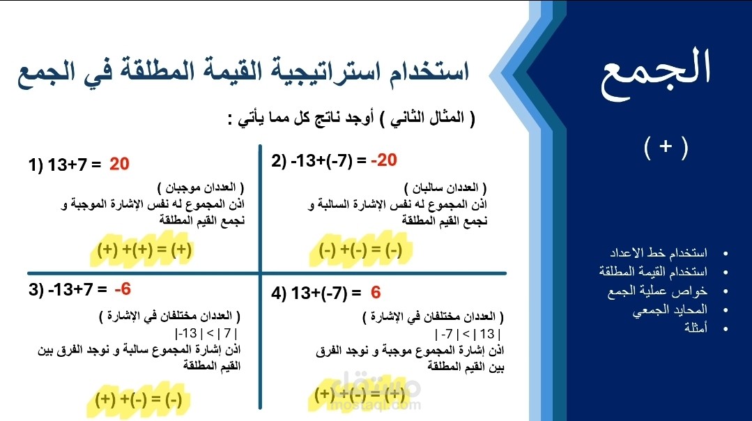 عرض باوربوينت لدرس العمليات على الاعداد الصحيحه