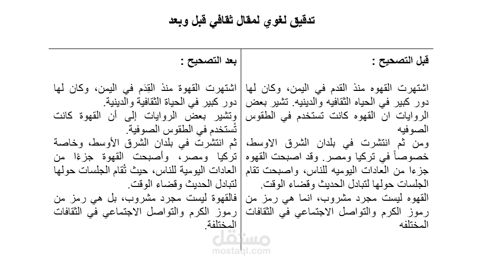 نموذج تدقيق لغوي لمقال ثقافي قصير - قبل وبعد .