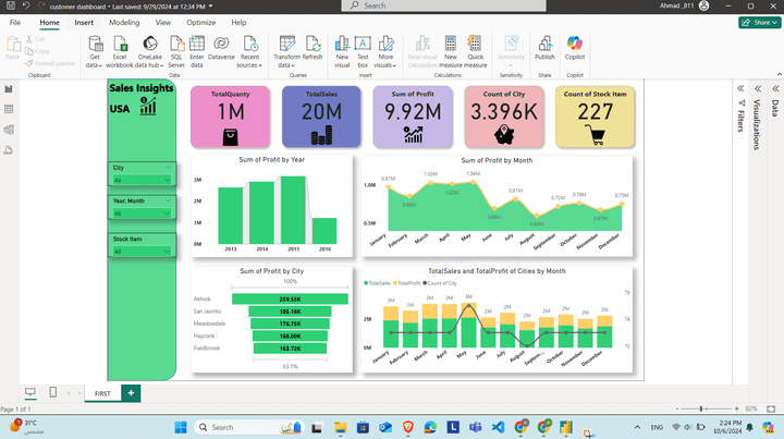 عمل داش بورد و تحليل بيانات باستخدام power bi لمؤاشرات لعميل و متابعهتا اول باول مع مرور الزمن .