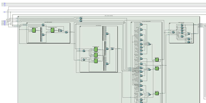 Digital circuit for advanced traffic control