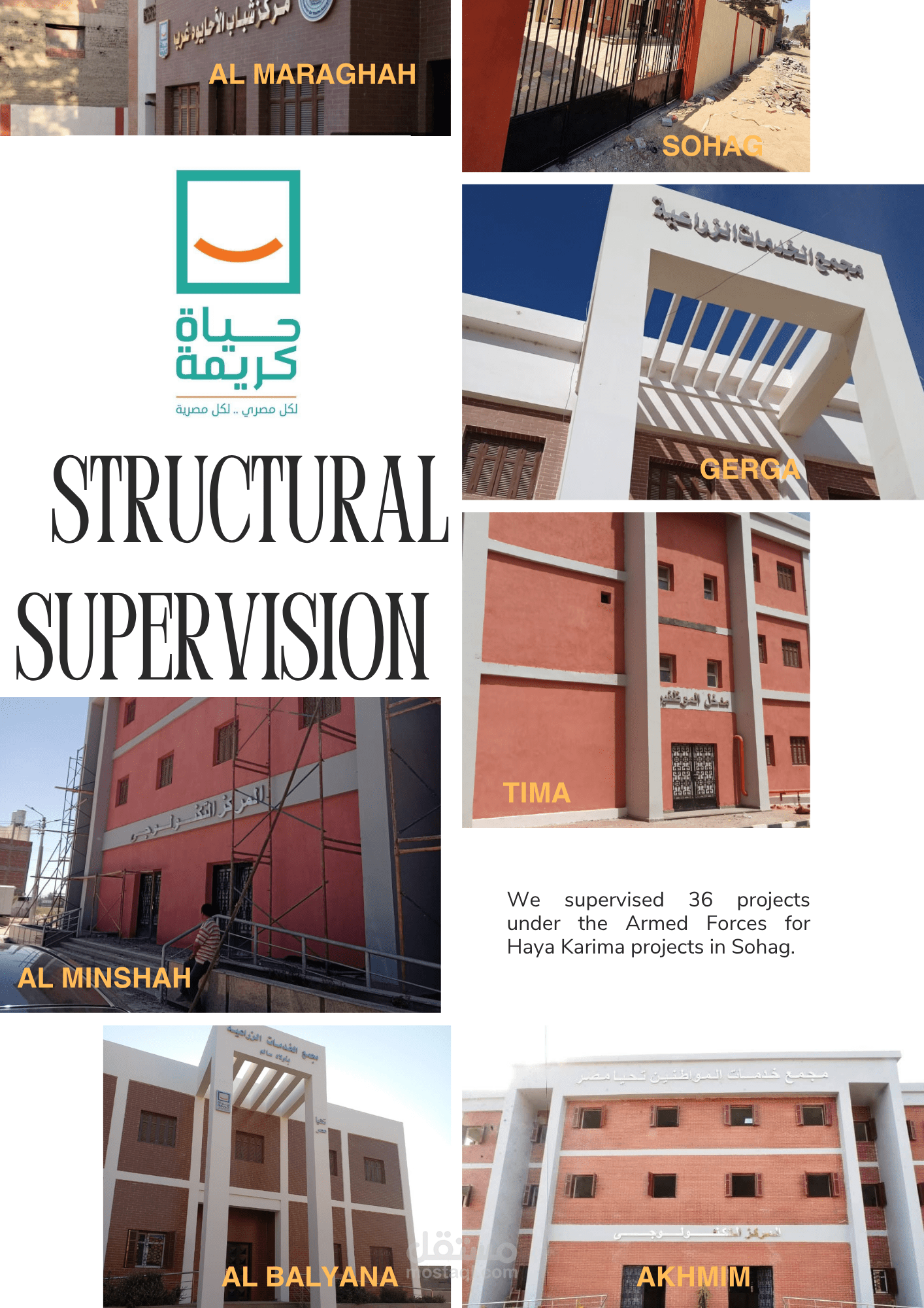 تصميم و اشراف علي تنفيذ عدد ٣٦ مشروع لمبادره حياه كريمه بسوهاج