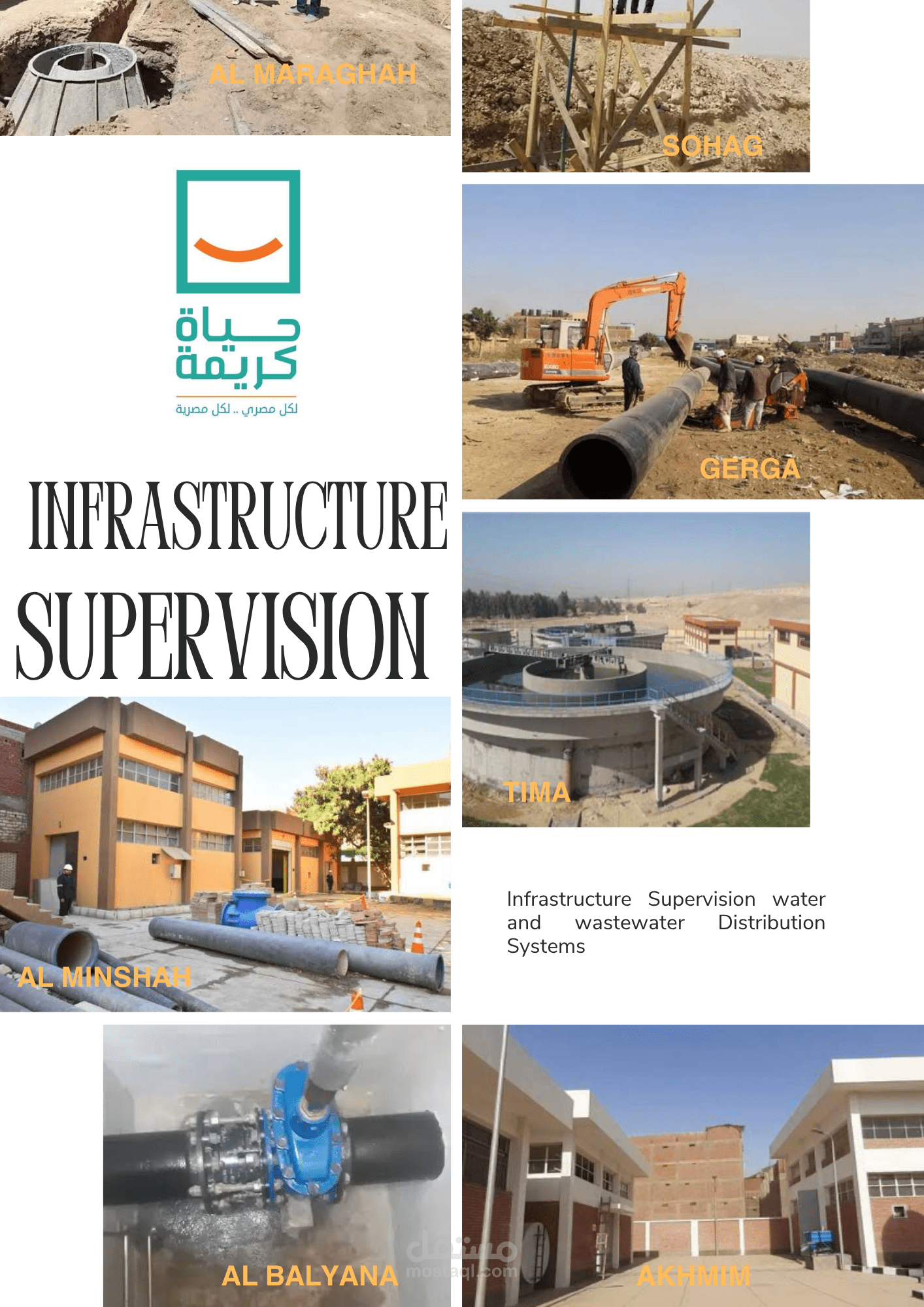 تصميم و اشراف علي تنفيذ بعض منشأت الخاصه بمحطات المياه و معالجه الصرف الصحي التابع لمبادره حياه كريمه بسوهاج