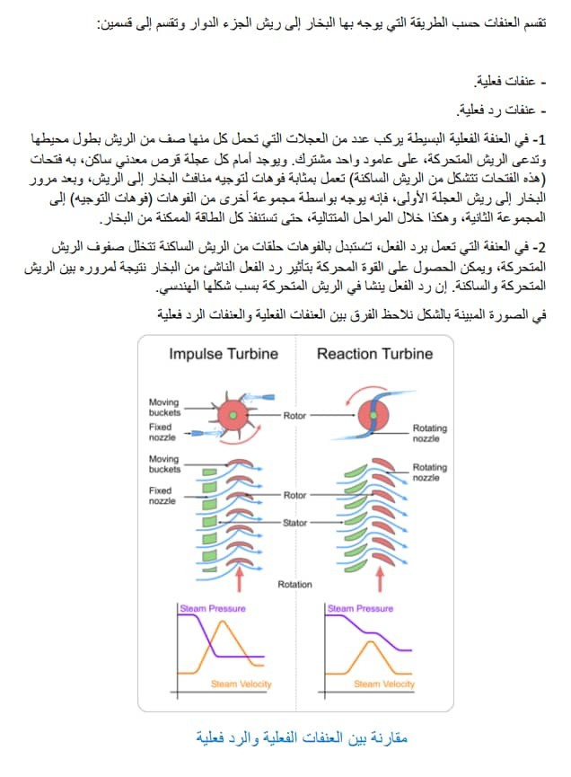 الكتابة على word