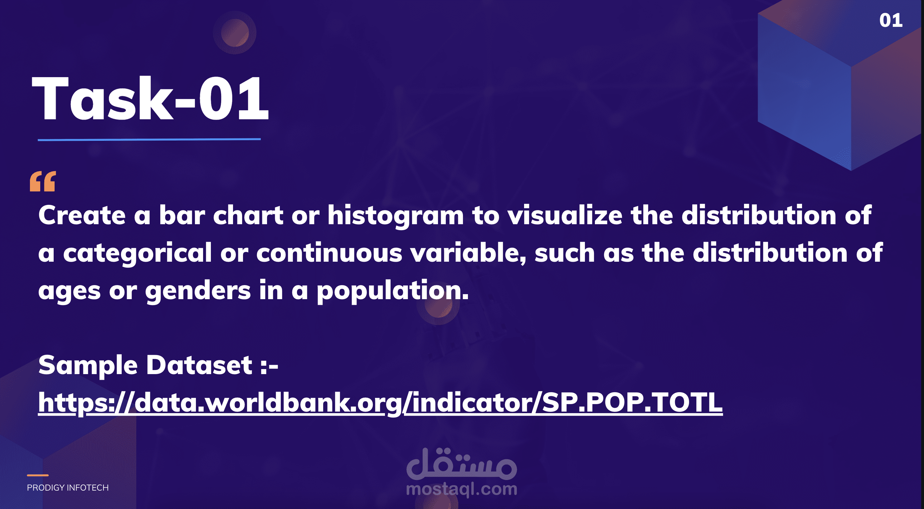 Create a Bar Chart or Histogram to Visualize Population Distribution