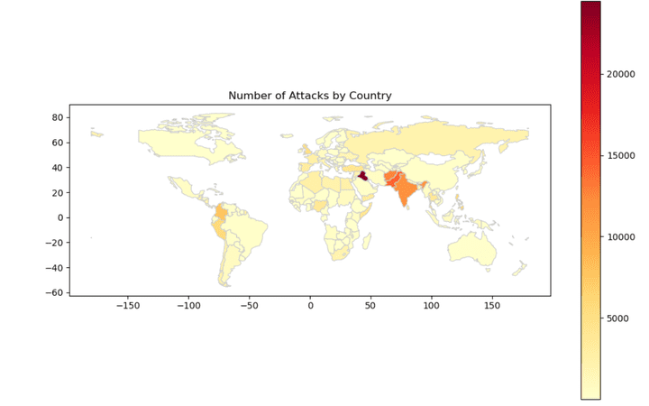 Global-Terrorism-EDA