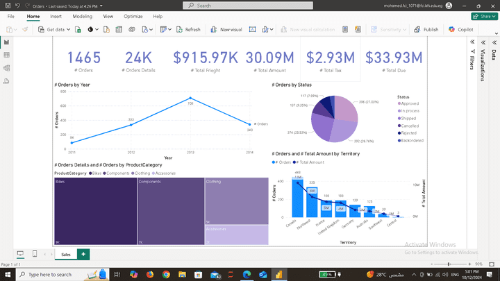 Shiping-Orders-Dashboard