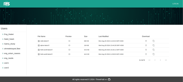 Threefold rfs Frontend