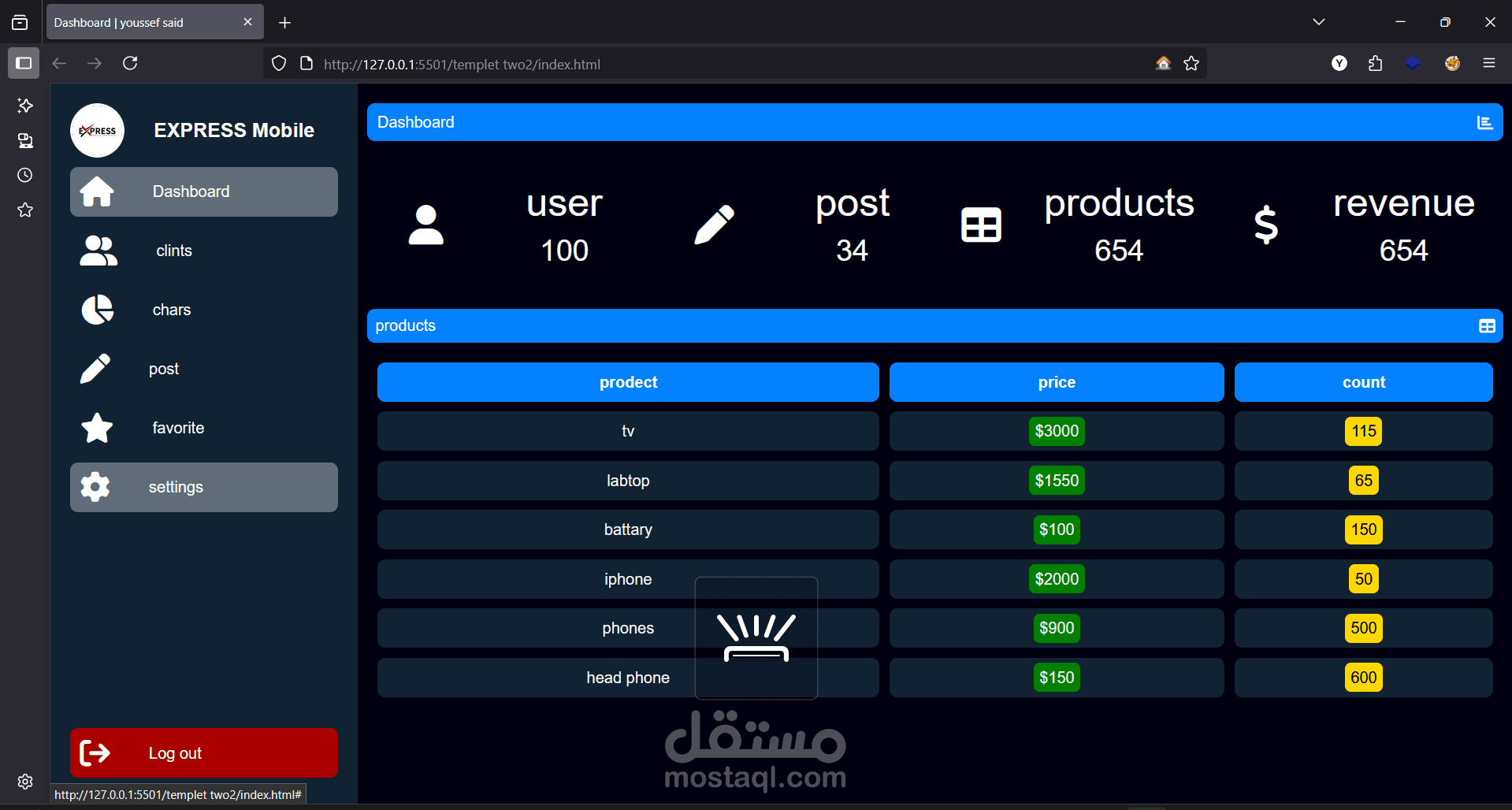 Express-Dashboard