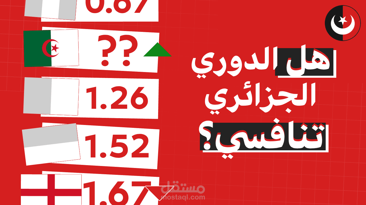 عملي لصالح قناة رياضية ناشئة