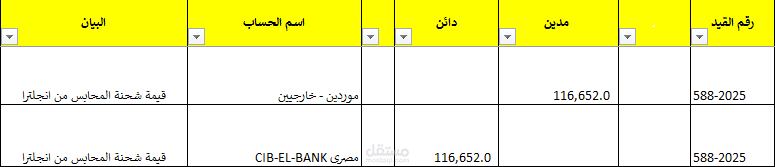 محاسب مالي