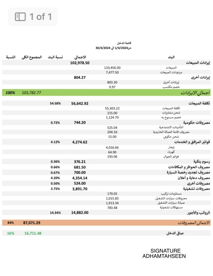 قائمة دخل تفصيلية